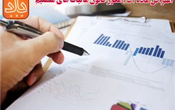 ماده 251 مکرر قانون مالیات های مستقیم